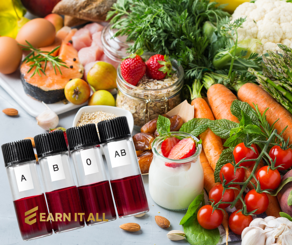 Debunking the "Blood Type" Diet: Fact VS Fiction