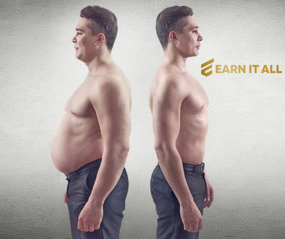 The Science of Fat Loss