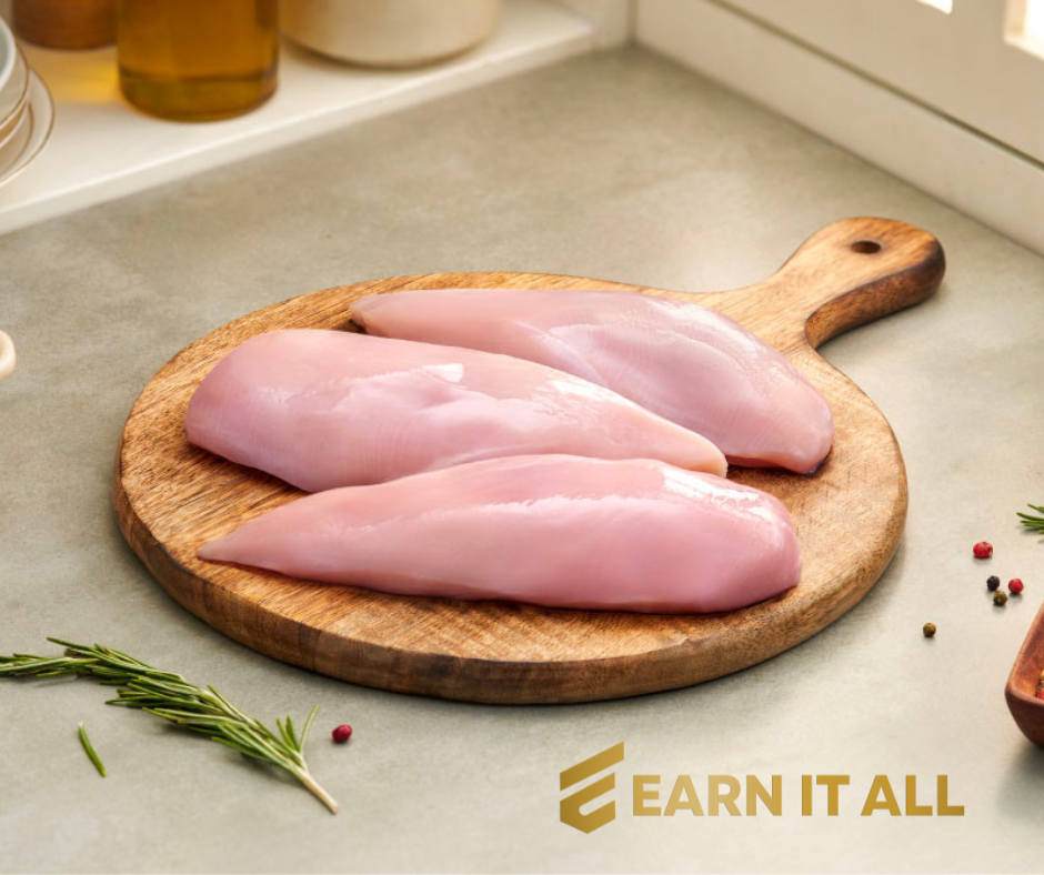 Understanding Chicken Quality